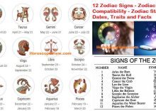 August 24 horoscope: Moon in Sagittarius sets a family-focused tone
